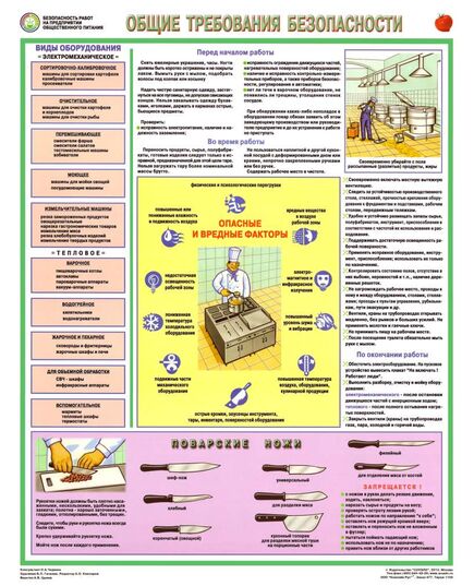 Комплект плакатов:  Безопасность работ на предприятии общественного питания, 3 листа, формат А2, ламинированные - Охрана труда, Безопасность работ, Плакаты (различные типоразмеры) -  3