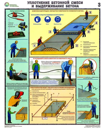 Комплект плакатов: Безопасность бетонных работ на стройплощадке, 3 листа,  формат А2, ламинированные - Строительство, Плакаты (различные типоразмеры) -  2