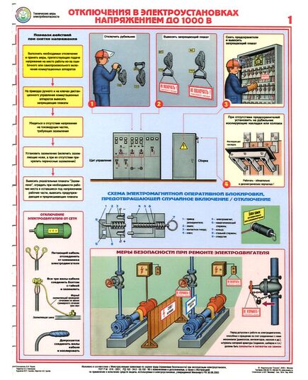 Комплект плакатов: Технические меры электробезопасности, 4 листа, формат А2, ламинированные. - Энергетика, Электробезопасность, Плакаты (различные типоразмеры) -  1