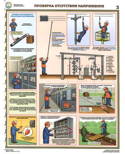Комплект плакатов: Технические меры электробезопасности, 4 листа, формат А2, ламинированные. - Энергетика, Электробезопасность, Плакаты (различные типоразмеры) -  4