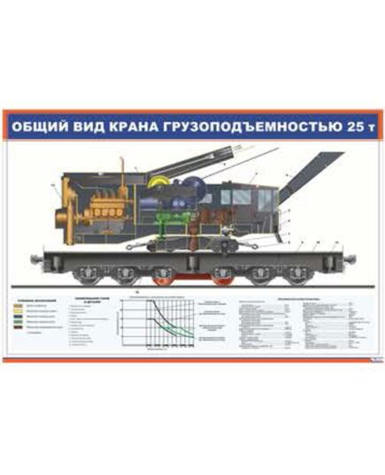Общий вид крана грузоподъемностью 25 т (900 х 600 мм, ламинированный, с пластиковым профилем и стальным крючком) - Электровозы переменного тока, Механическое оборудование, Железнодорожный транспорт -  1