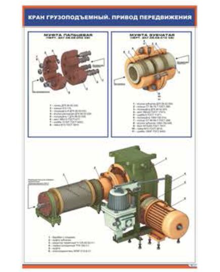 Кран грузоподъемный. Привод передвижения (600 х 900 мм, ламинированный, с пластиковым профилем и стальным крючком) - Электровозы переменного тока, Механическое оборудование, Железнодорожный транспорт -  1