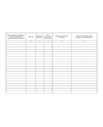 Журнал учета и осмотра инструмента, средств механизации, приспособлений и оснастки. Приложение 5 к Правилам безопасности при работе с инструментом и приспособлениями (прошитый, 100 страниц) - Контроль технических средств и систем, Журналы (Твердая, мягкая обложка, прошитые) -  3