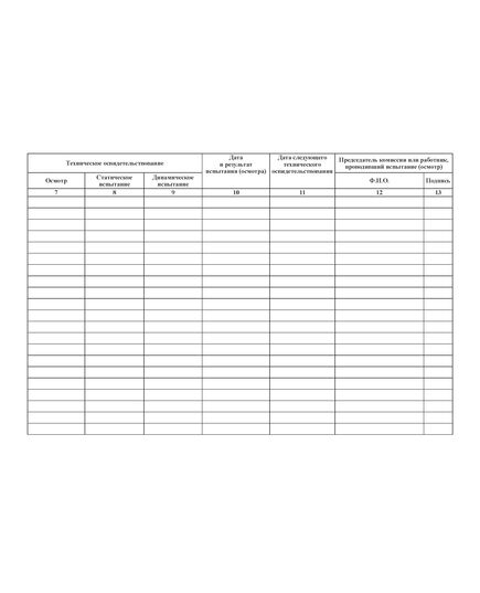 Журнал учета и осмотра инструмента, средств механизации, приспособлений и оснастки. Приложение 5 к Правилам безопасности при работе с инструментом и приспособлениями (прошитый, 100 страниц) - Контроль технических средств и систем, Журналы (Твердая, мягкая обложка, прошитые) -  2