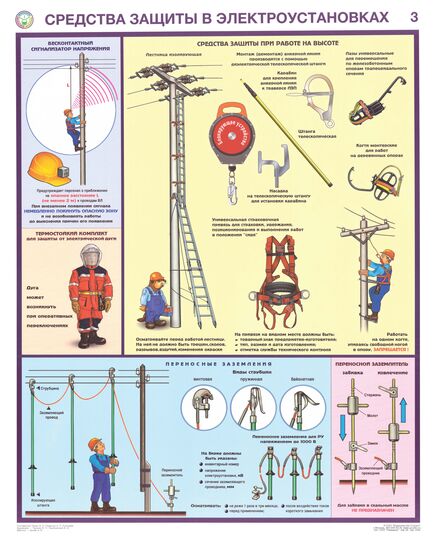 Комплект плакатов: Средства защиты в электроустановках, 3 листа, формат А2, ламинированные - Энергетика, Электробезопасность, Плакаты (различные типоразмеры) -  3