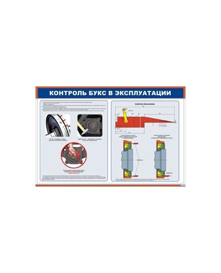 Плакат: Контроль букс в эксплуатации (900 х 600 мм, ламинированный, с пластиковым профилем и стальным крючком) - Вагоны и вагонное хозяйство, (ЦВ, ЦЛ), Железнодорожный транспорт -  1