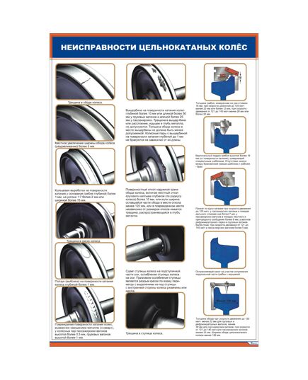 Плакат: Неисправности цельнокатных колес (600 х 900 мм, ламинированный, с пластиковым профилем и стальным крючком) - Вагоны и вагонное хозяйство, (ЦВ, ЦЛ), Железнодорожный транспорт -  1