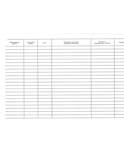 Журнал учета и осмотра стропов (Прил. № 5 к РД 10-33-93) (прошитый, 100 страниц) - Контроль технических средств и систем, Журналы (Твердая, мягкая обложка, прошитые) -  2