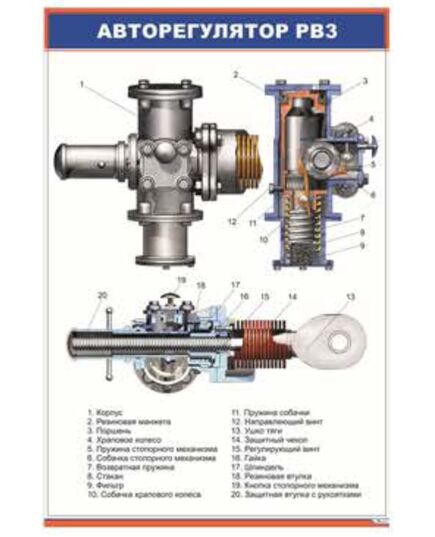 Авторегулятор РВЗ (600 х 900 мм, ламинированный, с пластиковым профилем и стальным крючком) - Автотормоза подвижного состава, Железнодорожный транспорт -  1