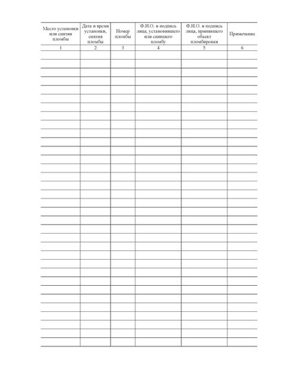 Журнал опломбировки ТРК (100 стр, прошитый) - Контроль технических средств и систем, Журналы (Твердая, мягкая обложка, прошитые) -  2