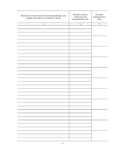 Журнал по охране труда (нумерованный, прошитый, 100 страниц). В журнал включены семь основных форм журналов по охране труда и пожарной безопасности для малых предприятий и ИП по состоянию на 2025 год - Охрана труда, Безопасность работ, Журналы (Твердая, мягкая обложка, прошитые) -  22