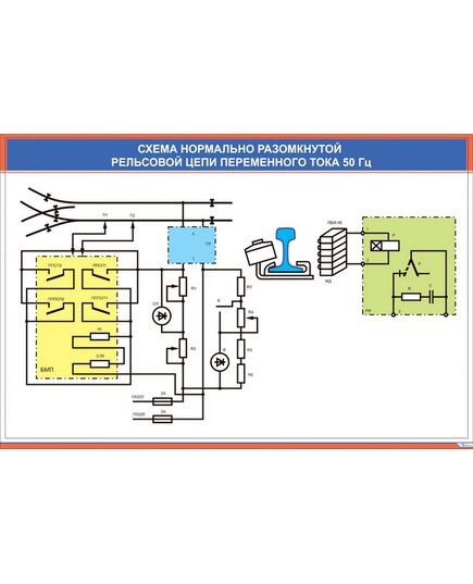 Схема нормально разомкнутой рельсовой цепи переменного тока 50 Гц (900 х 600 мм, ламинированный, с пластиковым профилем и стальным крючком) - Автоматика и телемеханика на железнодорожном транспорте, (ЦШ), Железнодорожный транспорт -  1