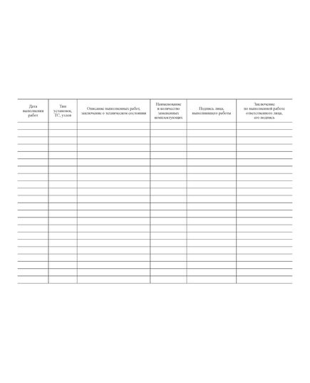 Журнал регистрации работ по техническому обслуживанию и ремонту автоматической пожарной сигнализации и системы оповещения и управления эвакуацией людей при пожаре (прошитый, 100 страниц) - Пожарная безопасность, Журналы (Твердая, мягкая обложка, прошитые) -  2