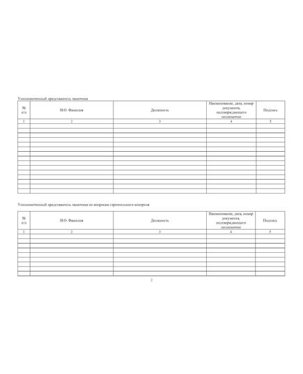 Журнал строительного контроля подрядной организации, осуществляющей строительство, реконструкцию, капитальный ремонт объекта строительства (прошитый, 100 страниц) - Строительство, Журналы (Твердая, мягкая обложка, прошитые) -  5