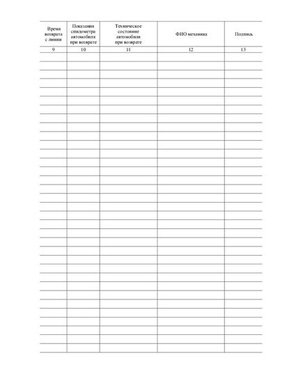 Журнал учета выхода автомобиля на линию и возврата с линии (нумерованный, прошитый, 200 страниц) - Автоперевозки, Автомобильный транспорт -  2