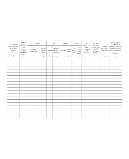 Журнал регистрации результатов механических испытаний допускных и контрольных сварочных соединений. Форма № 3.5 к ВСН 012-88 (Часть II) (100 стр., прошитый) - Строительство, Журналы (Твердая, мягкая обложка, прошитые) -  2