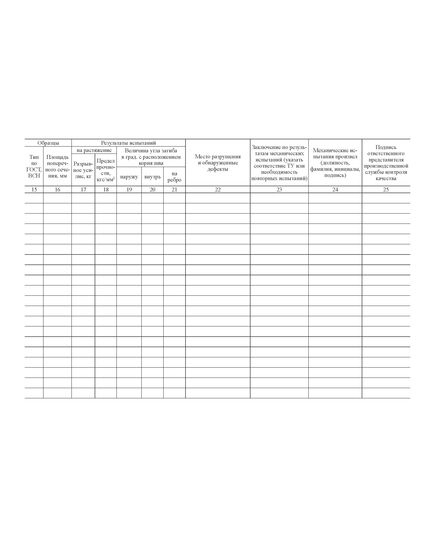 Журнал регистрации результатов механических испытаний допускных и контрольных сварочных соединений. Форма № 3.5 к ВСН 012-88 (Часть II) (100 стр., прошитый) - Строительство, Журналы (Твердая, мягкая обложка, прошитые) -  3