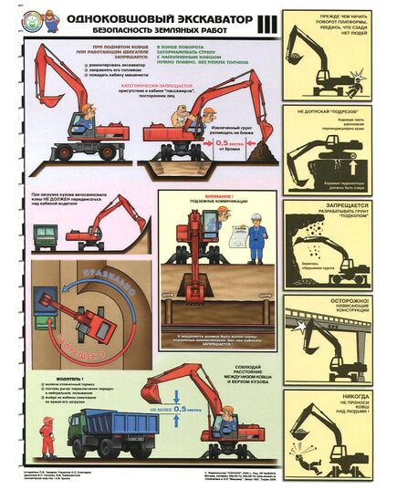 Комплект плакатов: Одноковшевый экскаватор. Безопасность земляных работ, 4 листа, формат А2, ламинированные - Строительство, Плакаты (различные типоразмеры) -  3