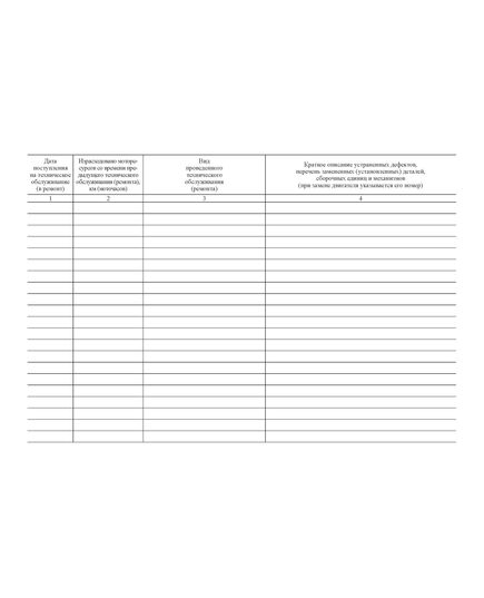 Книга учета технического обслуживания, ремонта машин и агрегатов и расхода запасных частей (прошитая, 100 страниц) - Автоперевозки, Автомобильный транспорт -  4