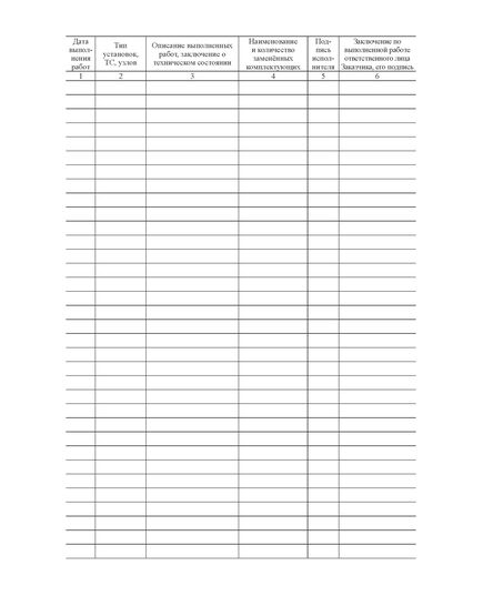 Журнал регистрации работ по техническому обслуживанию и ремонту автоматических установок пожаротушения, дымоудаления, охранной и пожарно-охранной сигнализации (прошитый, 100 страниц) - Пожарная безопасность, Журналы (Твердая, мягкая обложка, прошитые) -  2