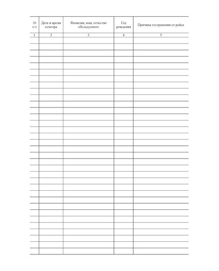 Журнал учета случаев отстранения водителей от рейса по медицинским показаниям (прошитый, 100 страниц) - Автоперевозки, Автомобильный транспорт -  3