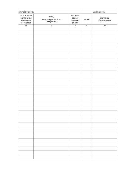 Журнал технического состояния оборудования (100 стр., прошитый) - Контроль технических средств и систем, Журналы (Твердая, мягкая обложка, прошитые) -  1