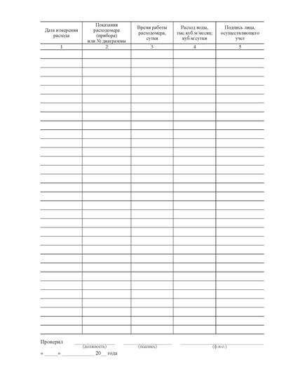 Журнал учета водопотребления (водоотведения) водоизмерительными приборами и устройствами (Форма № ПОД-11) (прошитый, 100 страниц) - Контроль технических средств и систем, Журналы (Твердая, мягкая обложка, прошитые) -  2