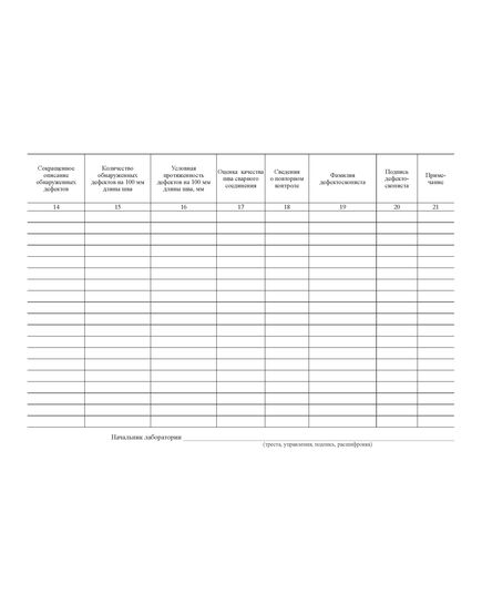 Журнал ультразвукового контроля. Приложение 17 к ВСН 478 (100 стр., прошитый) - Строительство, Журналы (Твердая, мягкая обложка, прошитые) -  1