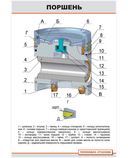 Плакат: Поршень (600 х 900 мм, ламинированный с пластиковым профилем и крючком) - Локомотивы и локомотивное хозяйство, (ЦТ, ЦТР), Железнодорожный транспорт -  1