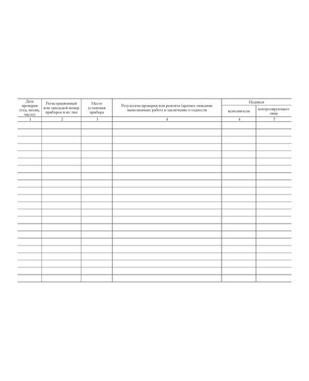 Журнал технического обслуживания и ремонта КИП и средств автоматики (100 стр, прошитый) - Контроль технических средств и систем, Журналы (Твердая, мягкая обложка, прошитые) -  1