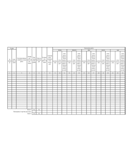 Журнал учета выполненных работ. Унифицированная форма № КС-6а, Утверждена постановлением Госкомстата России от 11.11.99 № 100 (прошитый, 100 страниц) - Строительство, Журналы (Твердая, мягкая обложка, прошитые) -  1