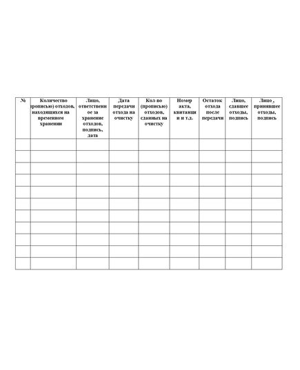 Журнал учета жидких  бытовых  отходов (форма рекомендована Московским межрегиональным технологическим управлением Ростехнадзора) (прошитый, 100 страниц) - Охрана окружающей среды, Журналы (Твердая, мягкая обложка, прошитые) -  2
