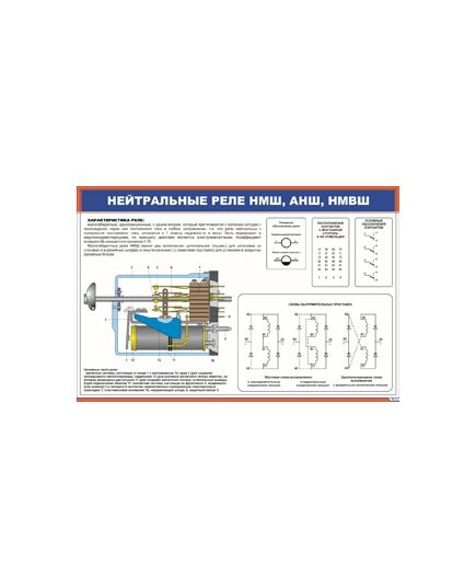 Нейтральные реле НМШ, АНШ, НМВШ  (900 х 600 мм, ламинированный с пластиковым профилем и стальным крючком) - Автоматика и телемеханика на железнодорожном транспорте, (ЦШ), Железнодорожный транспорт -  1