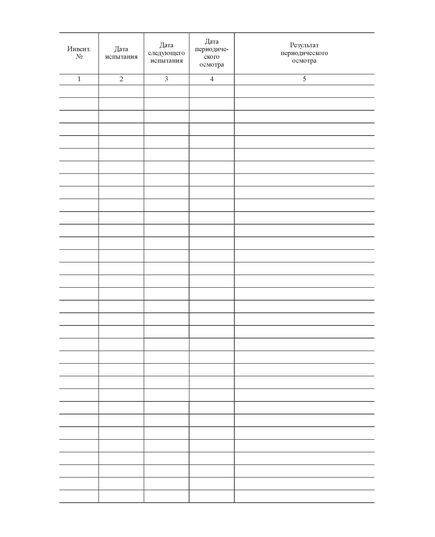 Журнал учета и содержания средств защиты, используемых в электроустановках ( Приложение 6 Правил по охране труда при работах на станциях проводного вещания ПОТ РО-45-003-2002) (книжный, прошитый, 100 страниц) - Энергетика, Электробезопасность, Журналы (Твердая, мягкая обложка, прошитые) -  2