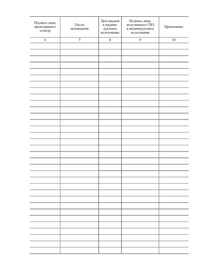 Журнал учета и содержания средств защиты, используемых в электроустановках ( Приложение 6 Правил по охране труда при работах на станциях проводного вещания ПОТ РО-45-003-2002) (книжный, прошитый, 100 страниц) - Энергетика, Электробезопасность, Журналы (Твердая, мягкая обложка, прошитые) -  1