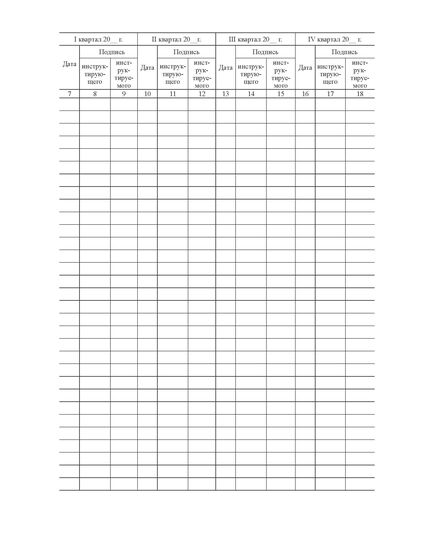 Журнал учета проведения повторного, внепланового, целевого инструктажей по пожарной безопасности (прошитый, 100 страниц) - Пожарная безопасность, Журналы (Твердая, мягкая обложка, прошитые) -  2