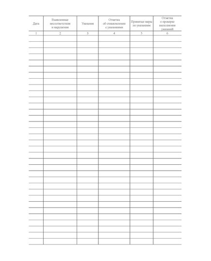 Форма ГУ-75ВЦ. Книга ревизорских указаний по коммерческой работе и деятельности в сфере грузовых перевозок. Утверждена распоряжением ОАО "РЖД" от 26 декабря 2023 г. № 3317/р (прошитый, 100 страниц) - Грузовая и коммерческая работа, Железнодорожный транспорт -  2