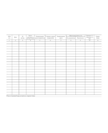 Форма ГУ-78ВЦ. Книга учета контрольных перевесок вагонов. Утверждена распоряжением ОАО "РЖД" от 26 декабря 2023 г. № 3317/р (прошитый, 100 страниц) - Грузовая и коммерческая работа, Железнодорожный транспорт -  1