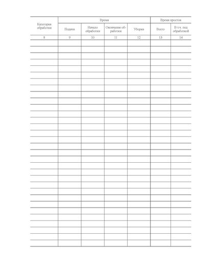 Форма ГХУ-7ВЦ. Журнал учета очистки, промывки и дезинфекции вагонов на дезпромстанции или дезпромпункте. Утверждена Распоряжением ОАО "РЖД" от 26.12.2023 № 3317/р - Грузовая и коммерческая работа, Железнодорожный транспорт -  1