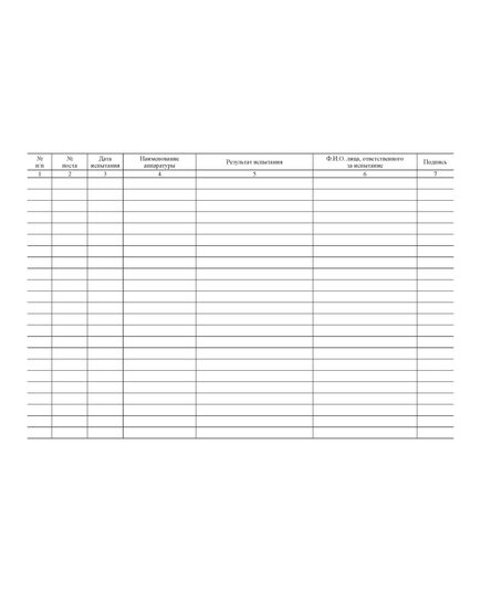 Журнал регистрации испытания газопламенной аппаратуры (альбомный, прошитый, 100 страниц) - Контроль технических средств и систем, Журналы (Твердая, мягкая обложка, прошитые) -  2