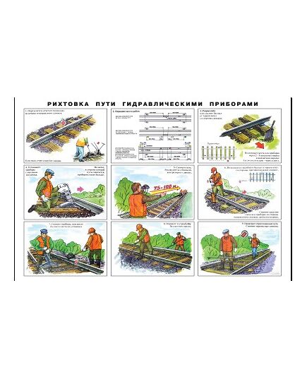Плакат: Рихтовка пути гидравлическими приборами (ламинированный) Формат А1 - Выправка пути, Путь и путевое хозяйство, (ЦП) -  1