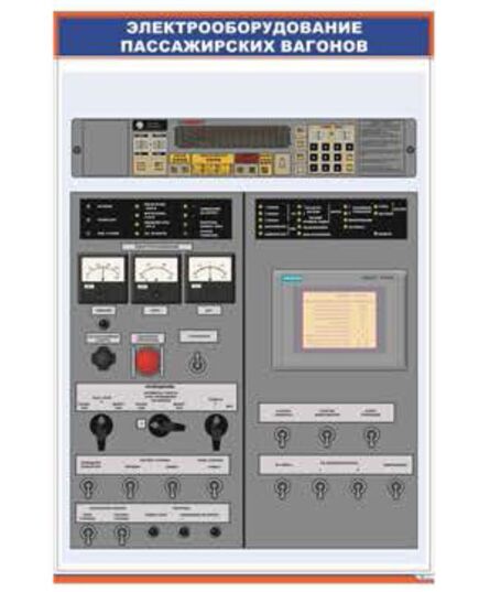 Плакат: Панель управления распределительного шкафа вагона 47КК постройки с 1986 г. (600 х 900 мм, ламинированный, с пластиковым профилем и стальным крючком) - Хозяйство пассажирских перевозок, Железнодорожный транспорт -  1