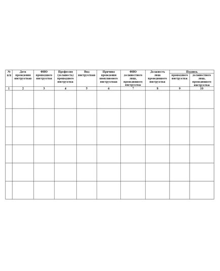 Журнал инструктажа по охране окружающей среды (форма рекомендована Московским межрегиональным технологическим управлением Ростехнадзора) (прошитый, 100 страниц) - Охрана окружающей среды, Журналы (Твердая, мягкая обложка, прошитые) -  2