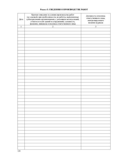 КС-6. Общий журнал работ. Типовая межотраслевая форма № КС-6. Утверждена постановлением Госкомстата России от 30.10.97 № 71а (прошитый, 128 страниц, книжный, нумерованный) - Строительство, Журналы (Твердая, мягкая обложка, прошитые) -  8