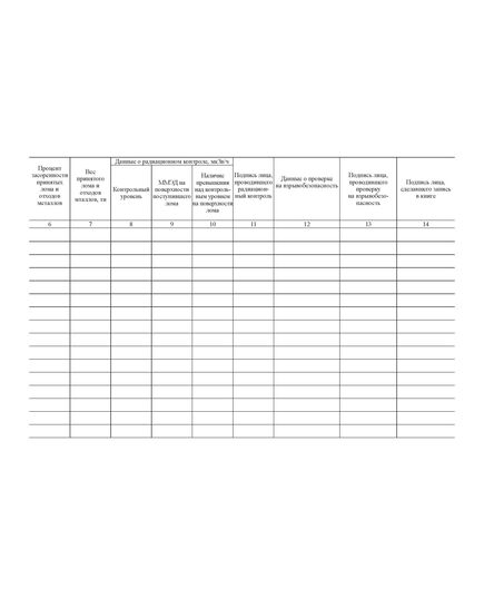 Книга учета приемо-сдаточных актов (прошитая, 100 страниц, альбомный) - Охрана окружающей среды, Журналы (Твердая, мягкая обложка, прошитые) -  3