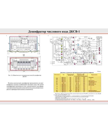 Плакат: Дешифратор числового кода ДКСВ-1, 1 штука, формат А2, ламинированный - Локомотивы и локомотивное хозяйство, (ЦТ, ЦТР), Железнодорожный транспорт -  1