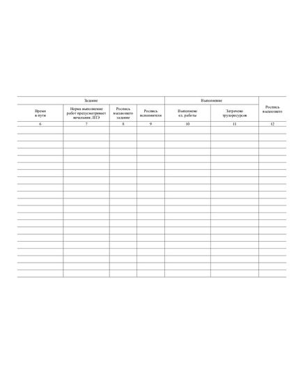 Журнал выдачи нормированных заданий (56 стр., прошитый) - Контроль технических средств и систем, Журналы (Твердая, мягкая обложка, прошитые) -  3