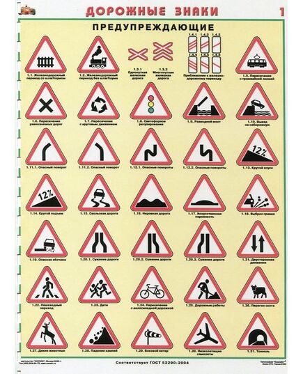 Комплект плакатов: Знаки дорожного движения, 8 листов, формат А2, ламинированные. - Автомобильный транспорт, Плакаты (различные типоразмеры) -  6