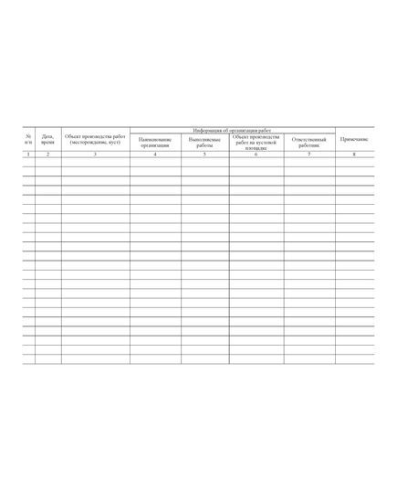 Журнал регистрации производства одновременных работ на кустовой площадке (100 стр., прошитый) - Промышленная безопасность, Журналы (Твердая, мягкая обложка, прошитые) -  1
