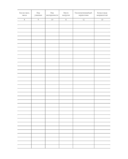 Форма ГНУ-2ВЦ. Книга учета коммерческих актов, составленных на неисправные перевозки грузов. Утверждена распоряжением ОАО "РЖД" от 26 декабря 2023 г. № 3317/р (прошитый, 100 страниц) - Грузовая и коммерческая работа, Железнодорожный транспорт -  1